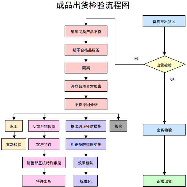 ��������(����կ)�ٷ���վ