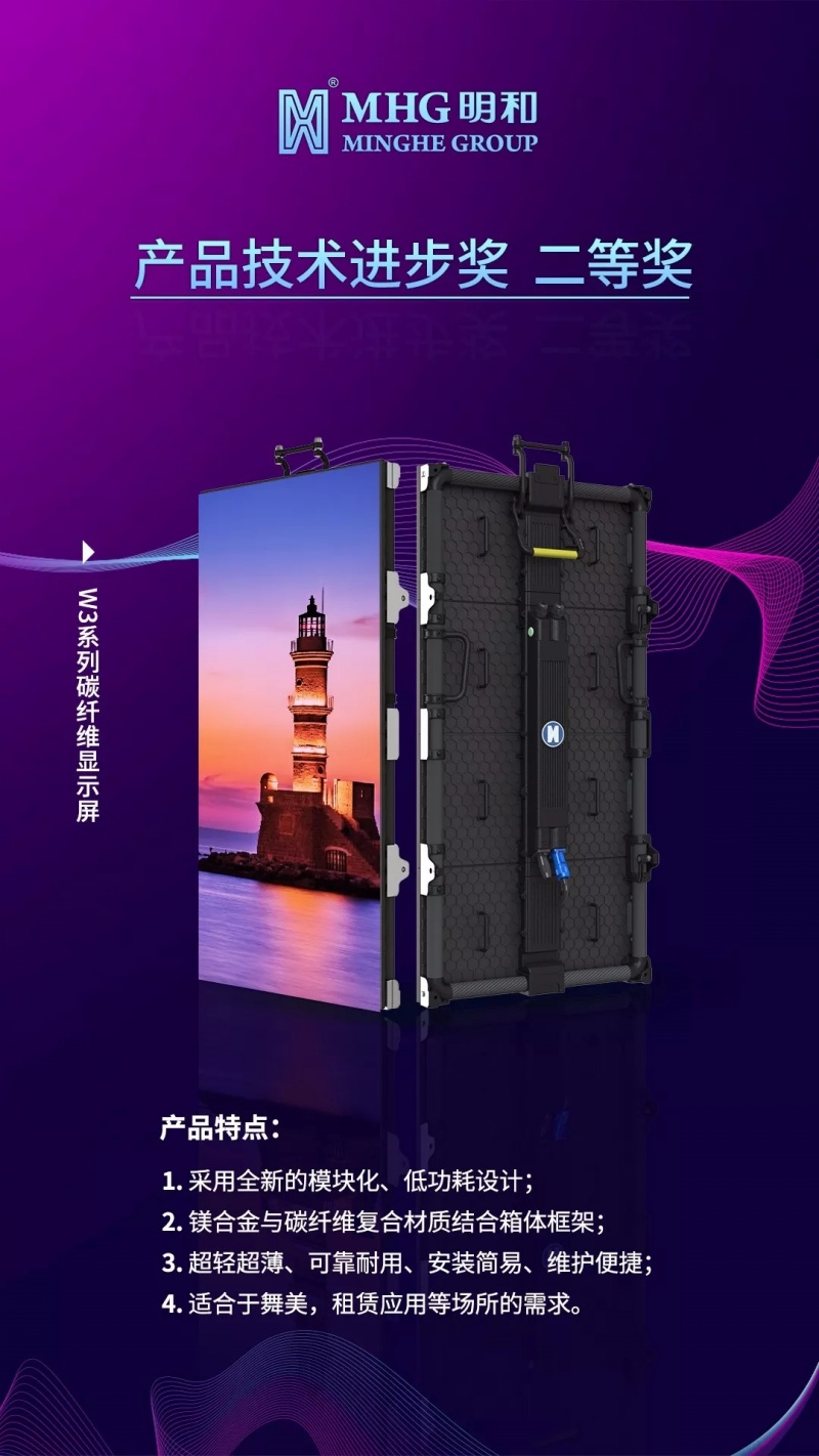 W3ϵ��̼��άLED��ʾ�� 