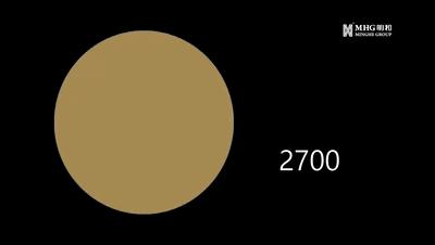 ��������(����կ)�ٷ���վ