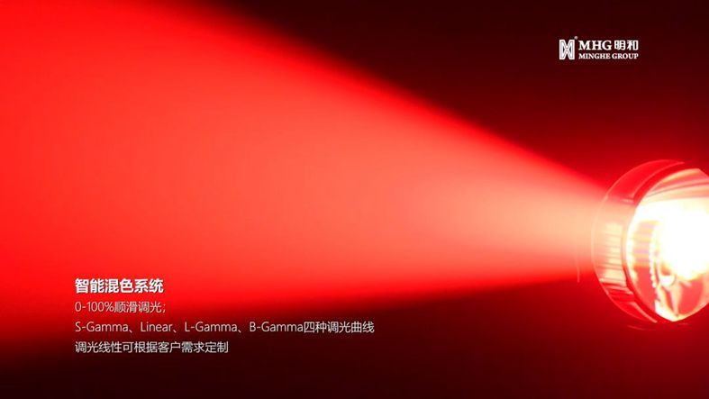 LED��ɫ���ֳ����ح���������� �ɼ�����Ʒ�ʣ� 