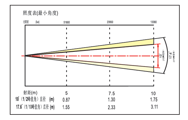 ��������(����կ)�ٷ���վ