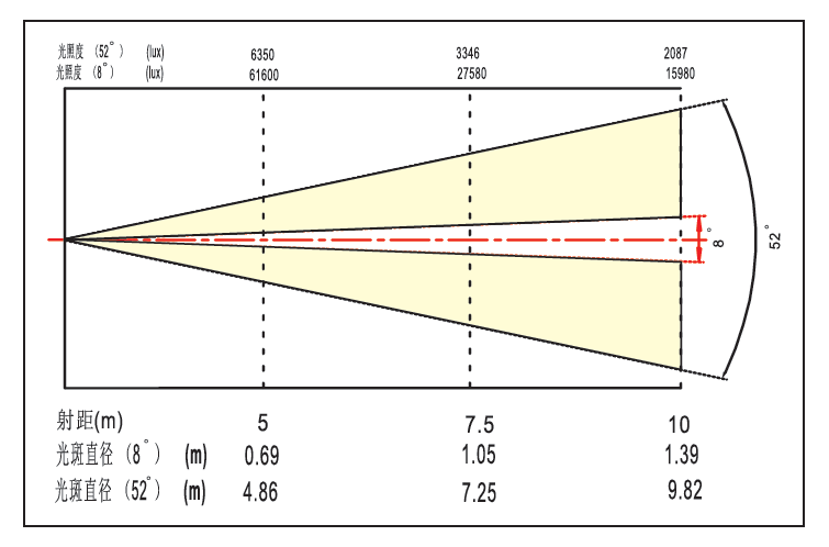 ��������(����կ)�ٷ���վ