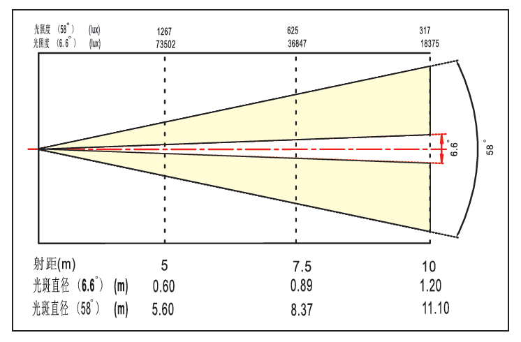 ��������(����կ)�ٷ���վ