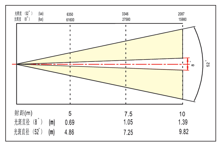 ��������(����կ)�ٷ���վ