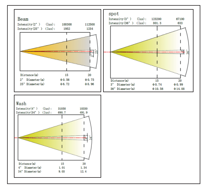 ��������(����կ)�ٷ���վ