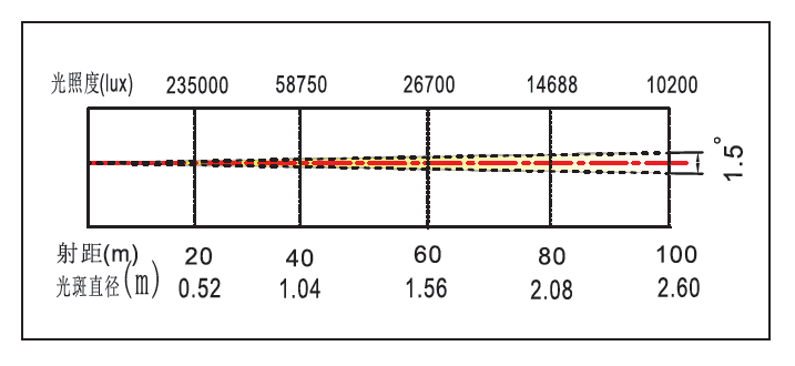 ��������(����կ)�ٷ���վ