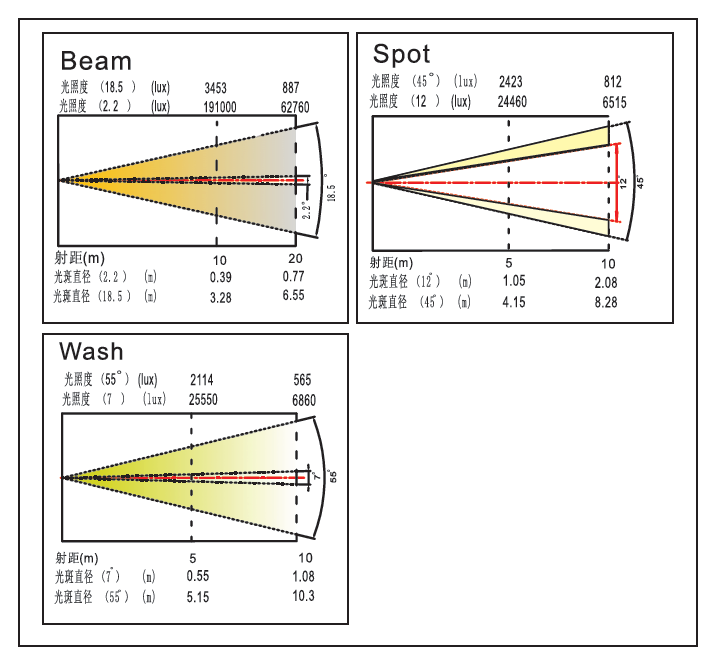 ��������(����կ)�ٷ���վ