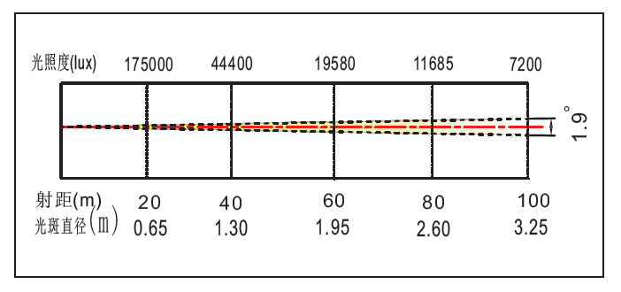 ��������(����կ)�ٷ���վ