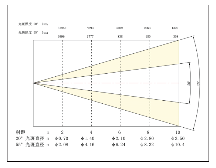 ��������(����կ)�ٷ���վ