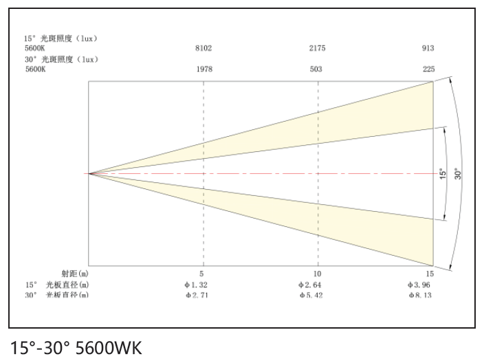 ��������(����կ)�ٷ���վ