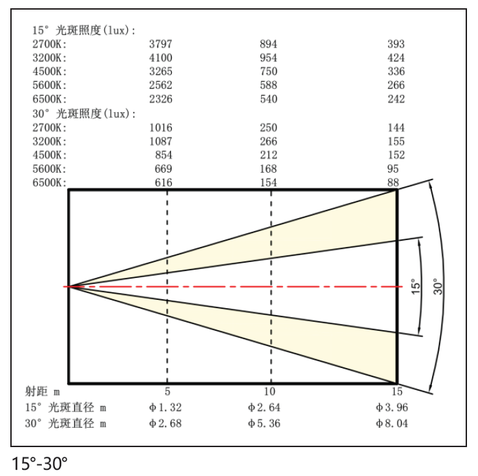 ��������(����կ)�ٷ���վ