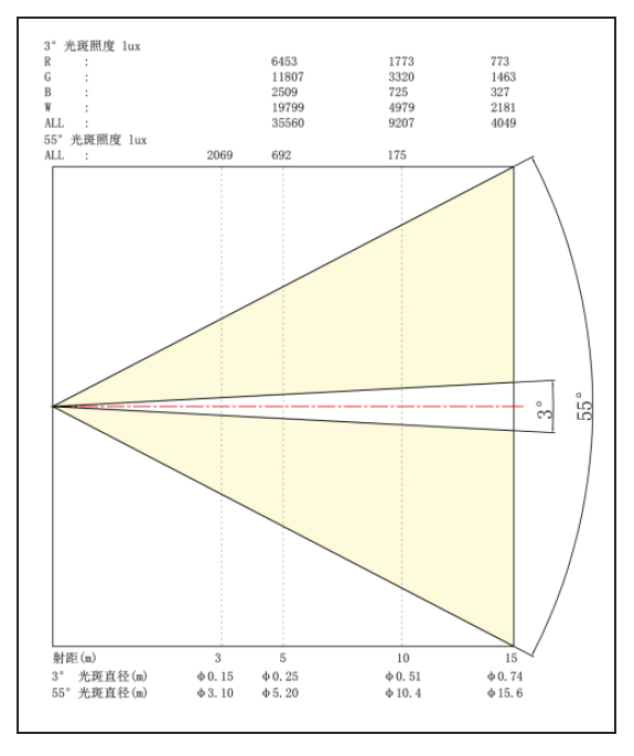 铂莱国际(柬埔寨)官方网站