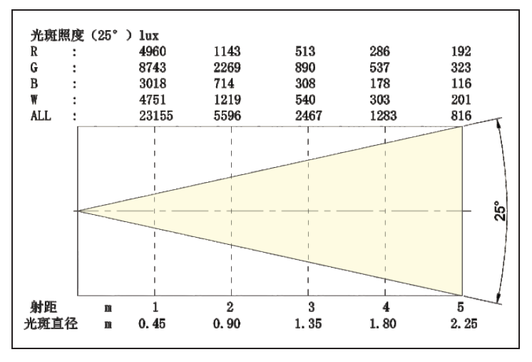 ��������(����կ)�ٷ���վ