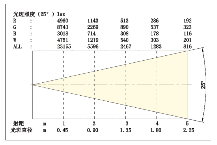 ��������(����կ)�ٷ���վ