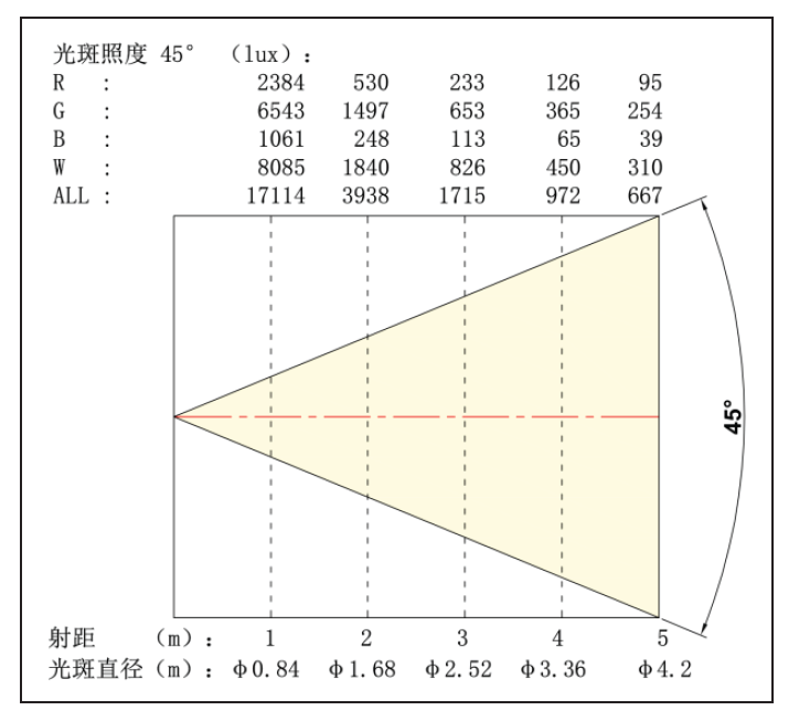 铂莱国际(柬埔寨)官方网站