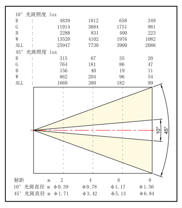 铂莱国际(柬埔寨)官方网站