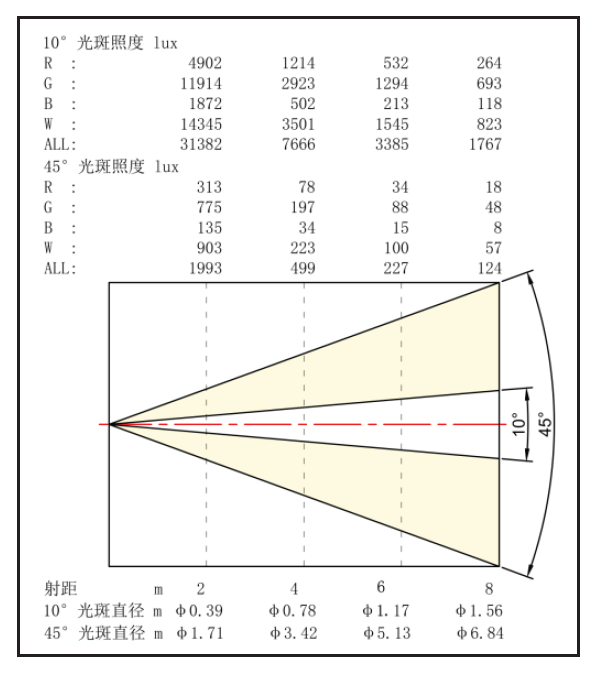��������(����կ)�ٷ���վ