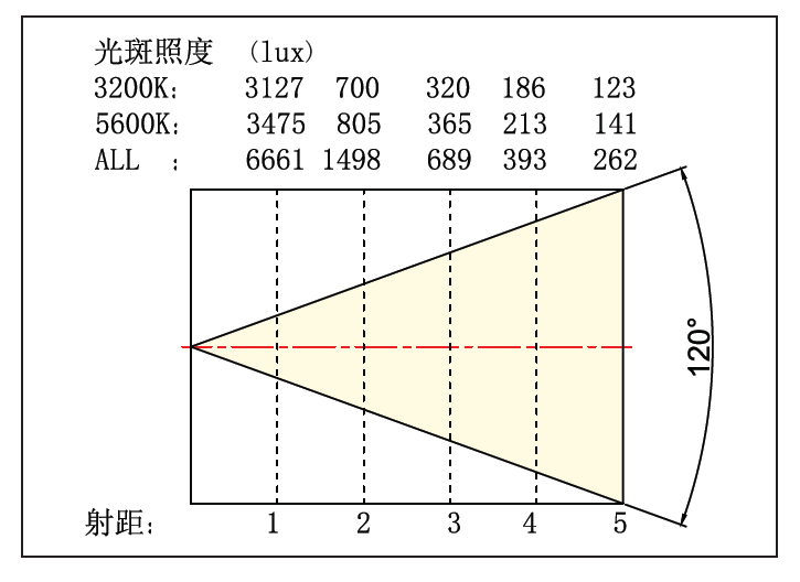 铂莱国际(柬埔寨)官方网站