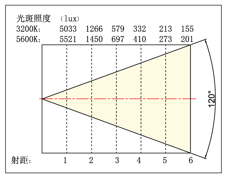铂莱国际(柬埔寨)官方网站
