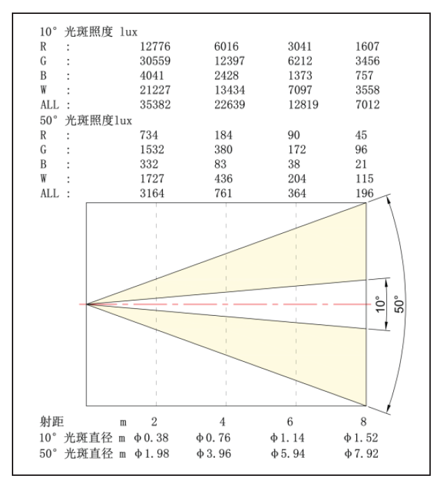 ��������(����կ)�ٷ���վ