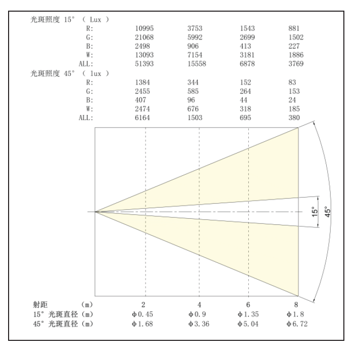 ��������(����կ)�ٷ���վ