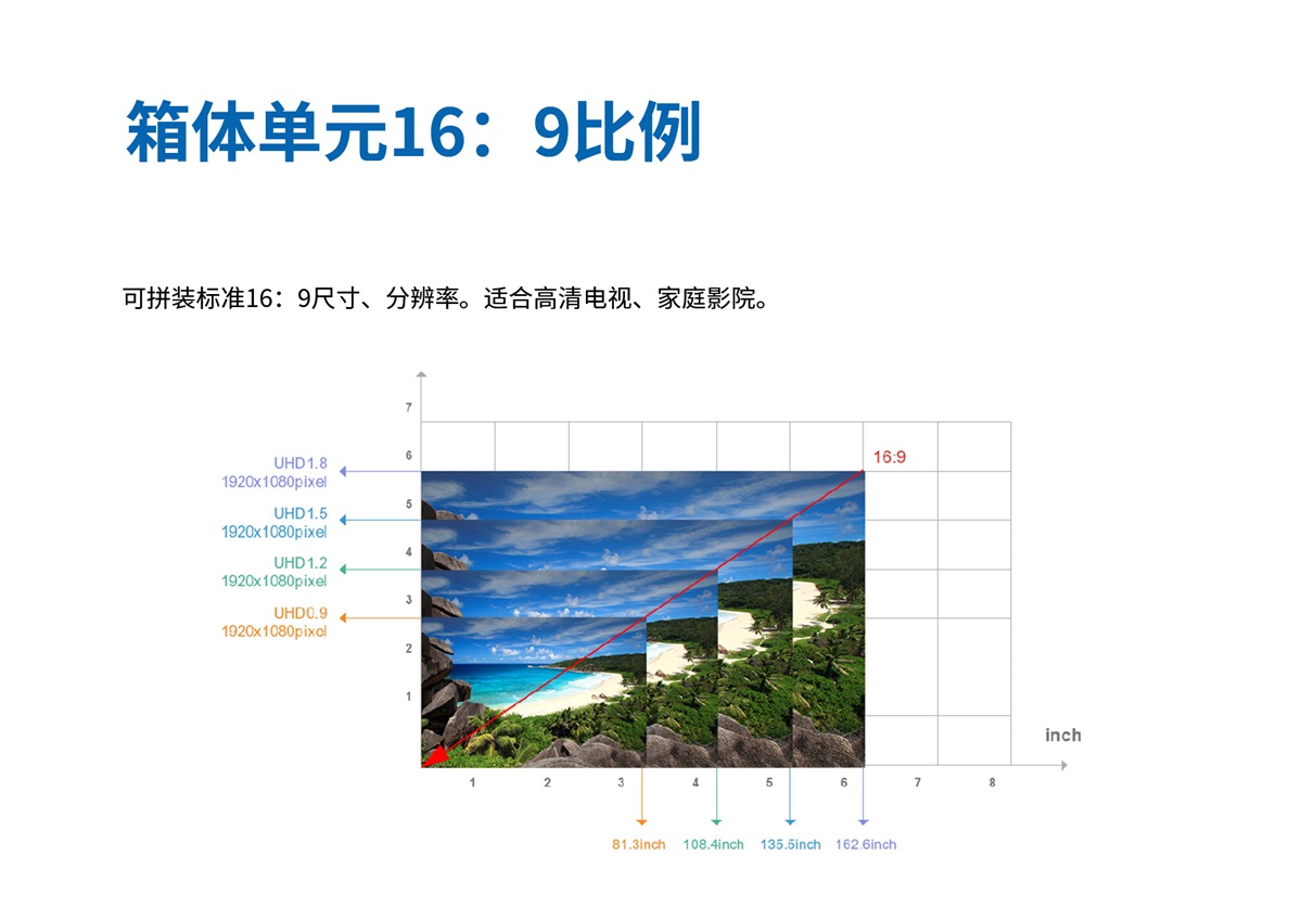 铂莱国际(柬埔寨)官方网站