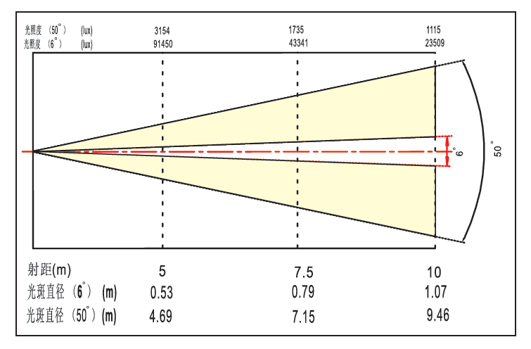 ²¬À³¹ú¼Ê(¼íÆÒÕ¯)¹Ù·½ÍøÕ¾