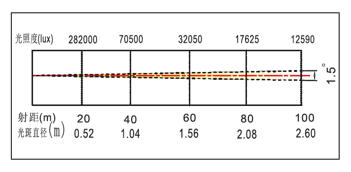 ²¬À³¹ú¼Ê(¼íÆÒÕ¯)¹Ù·½ÍøÕ¾