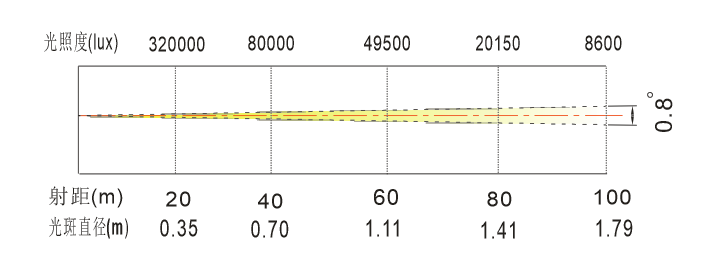 ��������(����կ)�ٷ���վ