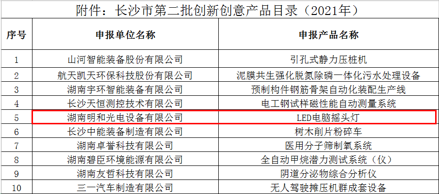 ��������(����կ)�ٷ���վ