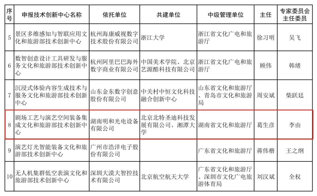 ��������(����կ)�ٷ���վ