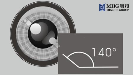 ���ӽ�LED��ʾ��