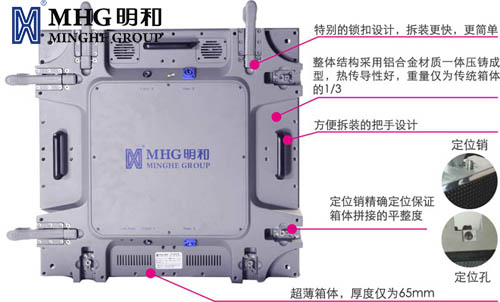 P5����ȫ��LED��ʾ��